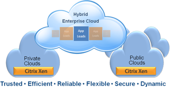 rsz_cloud